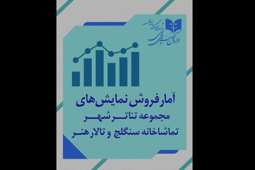 اعلان آمار مخاطب و فروش سالن های اداره کل هنرهای نمایشی